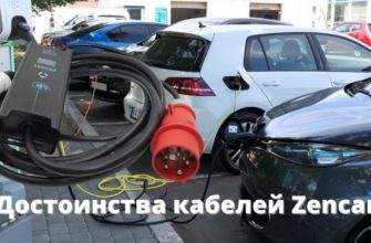 Кабеля Zencar