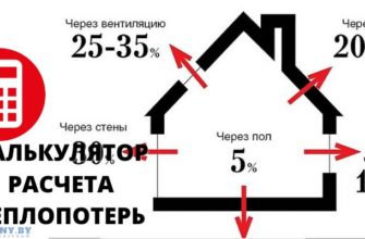 Калькулятор расчета теплопотерь