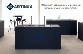 Рейтинг производителей медицинской мебели для больниц и клиник